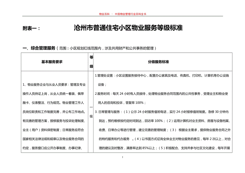 北京市保障性住房条例_市住房保障办网站_市住房保障房屋管理局