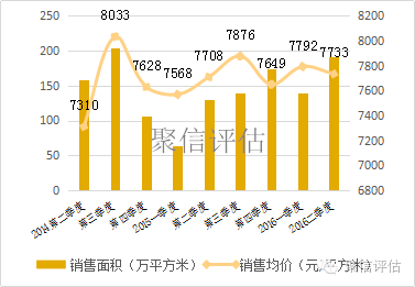 2016年太原二套房首付比例_二套房 首付比例 2016_首套房首付比例2016