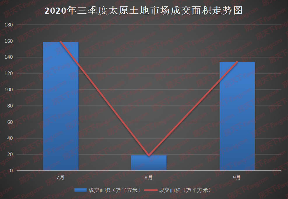 二套房 首付比例 2016_2016年太原二套房首付比例_首套房首付比例2016