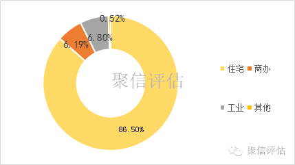 首套房首付比例2016_2016年太原二套房首付比例_二套房 首付比例 2016