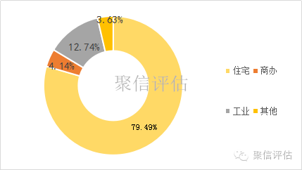 2016年太原二套房首付比例_二套房 首付比例 2016_首套房首付比例2016