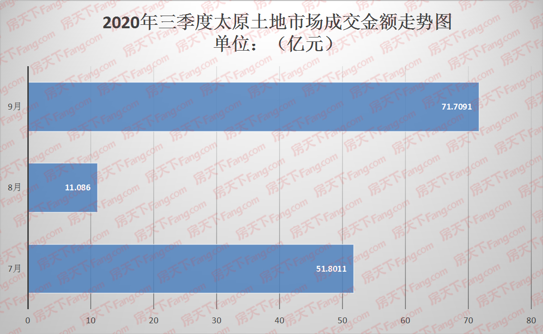 二套房 首付比例 2016_2016年太原二套房首付比例_首套房首付比例2016