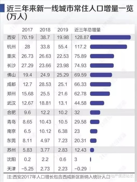 连云港房价2016走势_连云港房价2016走势_连云港绿地世纪城房价走势