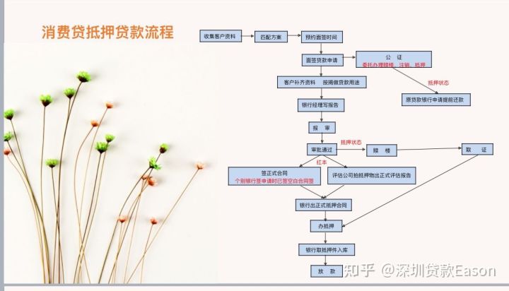 二手商铺交易税费计算器_二手公寓交易税费计算_二手房屋交易税费