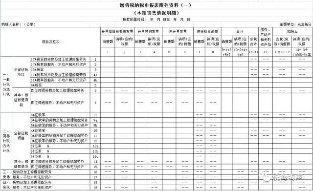 京信推出汇算清缴便利企业办税缴费(图)
