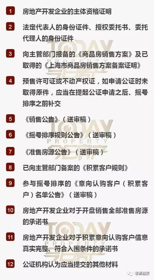 南京保安员证查询_天猫如何发布预售商品_南京商品房预售证查询系统