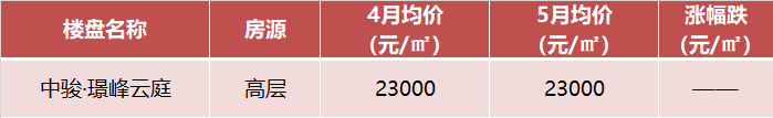 昆山房价会涨吗_昆山张浦房价会涨吗_昆山房价涨