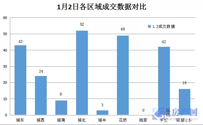 昆山绣衣房价会涨吗_昆山花桥2019房价会涨吗_昆山房价会涨吗