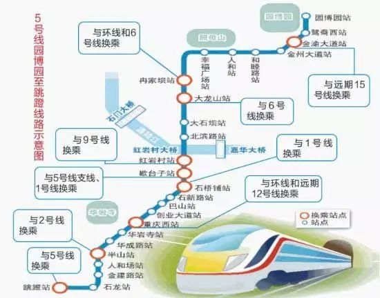 重庆3号线地铁换乘点_重庆轻轨5号线换乘_重庆轻轨5号线将设哪些换乘点