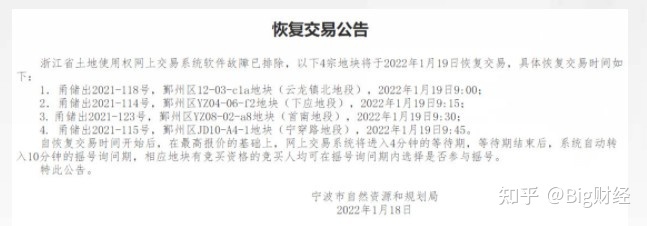 宁波三批次38宗地块完成出让实际地价下降近10％



