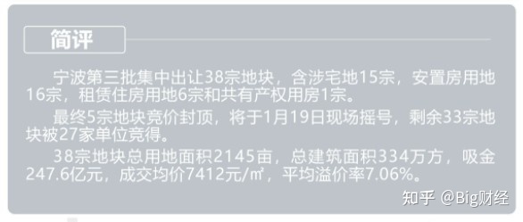 2018年宁波高新区新拍地块_姚江新区新地块挂牌_宁波高新区地址