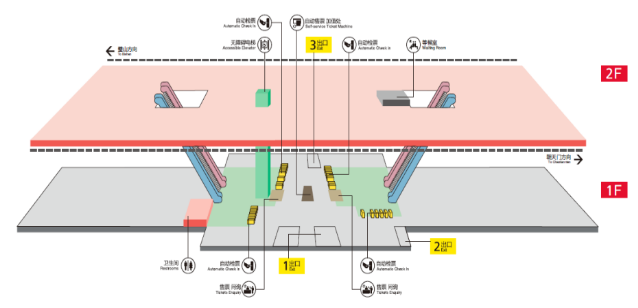 重庆轻轨5号线将设哪些换乘点_重庆空港线在哪里换乘_重庆轻轨环线3号线换乘