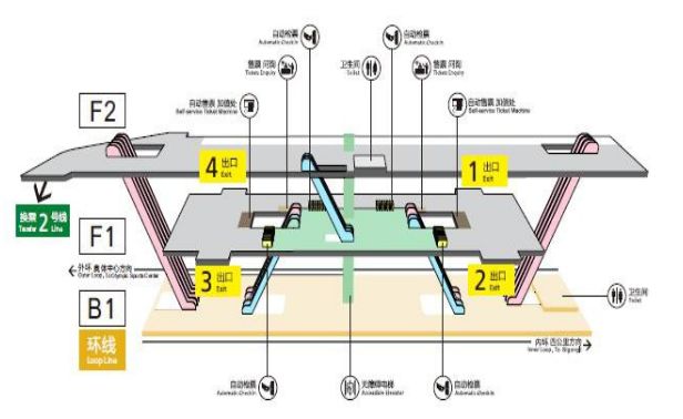 重庆轻轨环线3号线换乘_重庆轻轨5号线将设哪些换乘点_重庆空港线在哪里换乘
