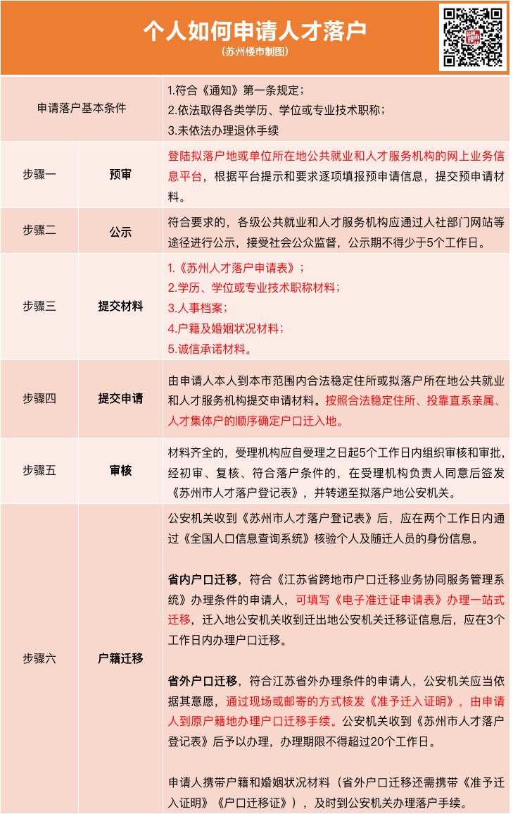 石家庄二手房贷款评估费_买按揭二手贷款房流程_贷款房房本加名字吗