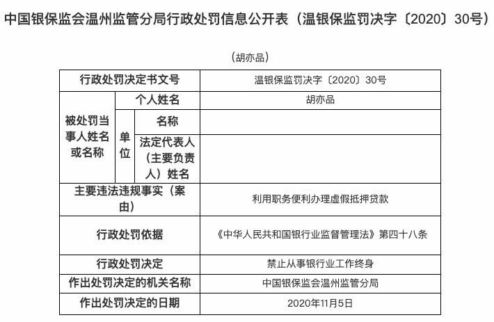 房屋抵押能贷款50万_合肥房屋抵押贷款_房屋抵押买车贷款