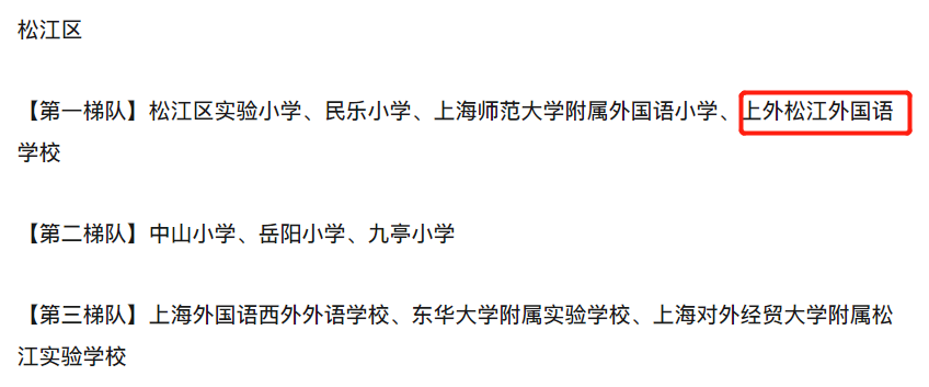 上海学区房划分_上海控江二小学区划分_上海学区划分查询系统