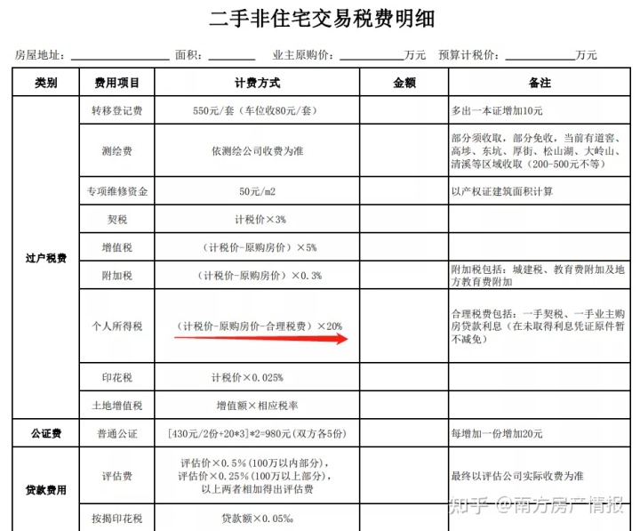 保利凤凰湾e2户型图_保利东湾跃层户型图_保利玫瑰湾户型图