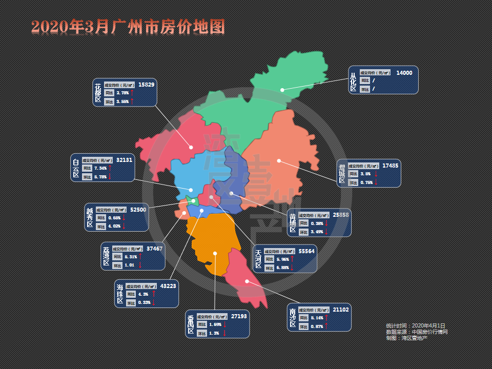 天河华景新城租房_天河华景新城租房价格_广州天河汇景新城房价