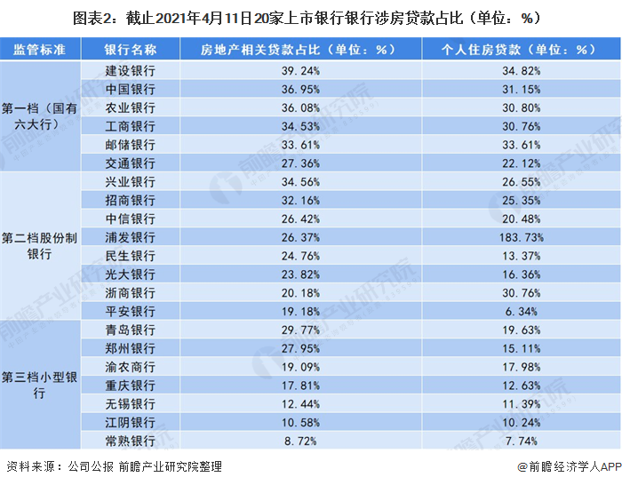 重庆房贷政策_首套房贷政策_2017重庆最新房贷政策