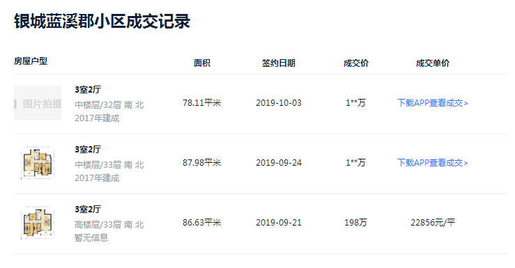 南京翠屏湾花园城二手房_南京翠屏湾花园_翠屏湾花园一楼淹水