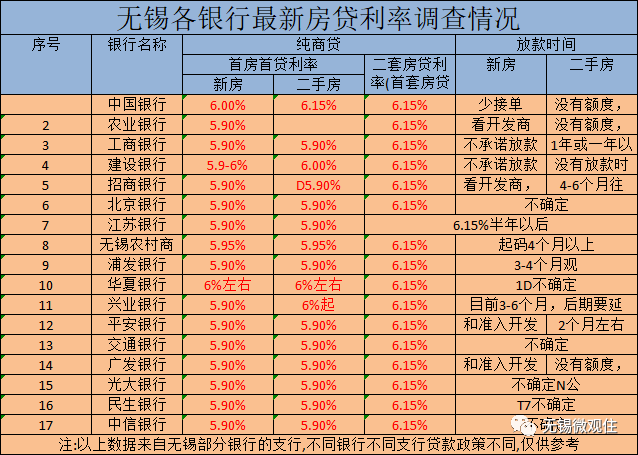 工行房贷_房贷_房贷卡被冻结咋还房贷