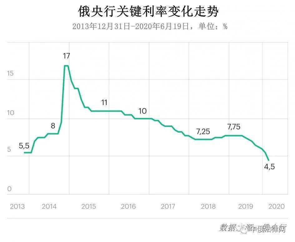 最新房贷利率_房贷_房贷利率调整 还房贷也跟着调高吗