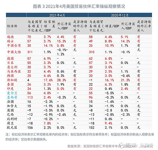 工行房贷_房贷_有房贷与无房贷的生活质量