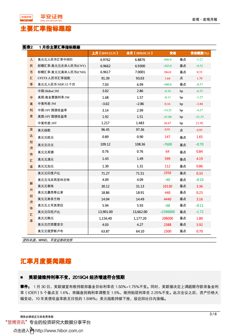 房贷_工行房贷_有房贷与无房贷的生活质量