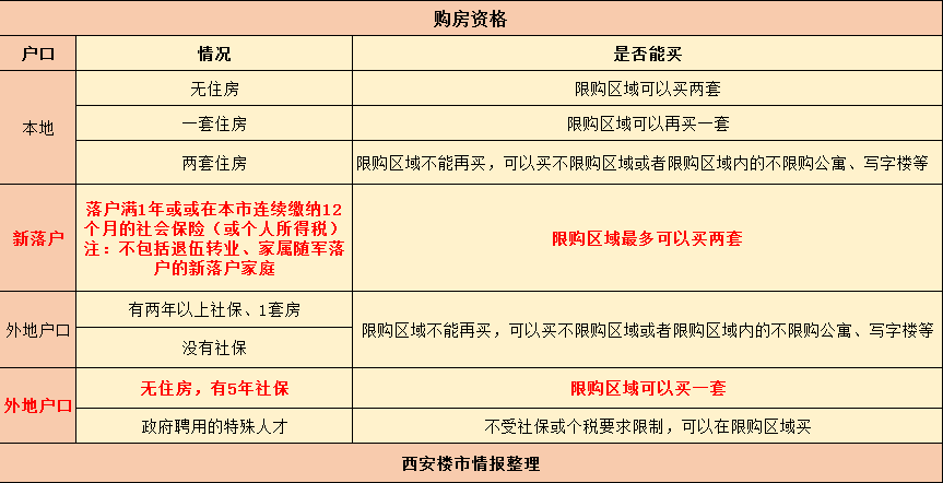 配对交易的基金_邮政储蓄基金交易卡_大修基金在哪交