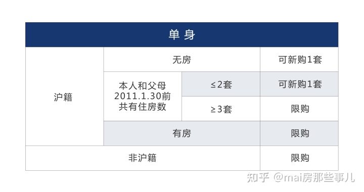 2016房产赠与过户费用_上海房产过户费用_中山市房产赠与过户费用