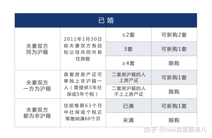 中山市房产赠与过户费用_上海房产过户费用_2016房产赠与过户费用