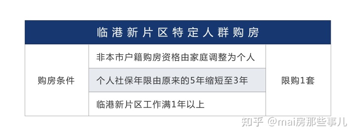 2016房产赠与过户费用_中山市房产赠与过户费用_上海房产过户费用