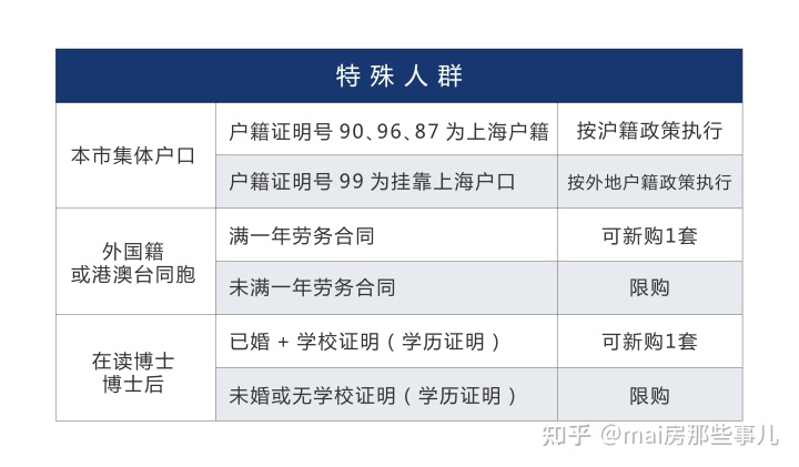 上海房产过户费用_中山市房产赠与过户费用_2016房产赠与过户费用