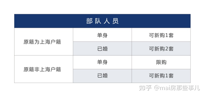 2016房产赠与过户费用_中山市房产赠与过户费用_上海房产过户费用