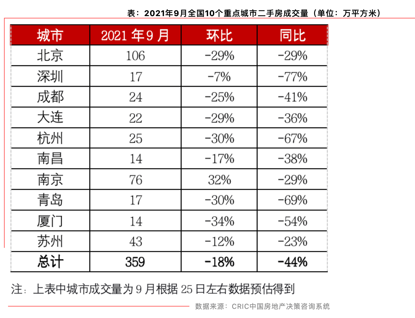 深圳 二手房 中介费_在中介签了看房确认书,被中介告_中介收取贷款费合理吗