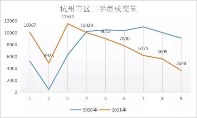 在中介签了看房确认书,被中介告_深圳 二手房 中介费_中介收取贷款费合理吗