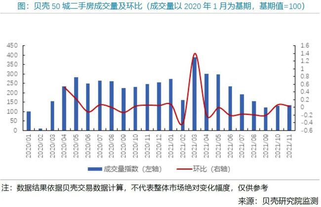 在中介签了看房确认书,被中介告_中介收取贷款费合理吗_深圳 二手房 中介费