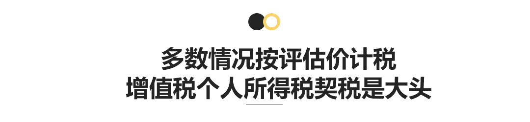 上海房改房交易税费_2016年房改房交易税费_房改房购买税费税费