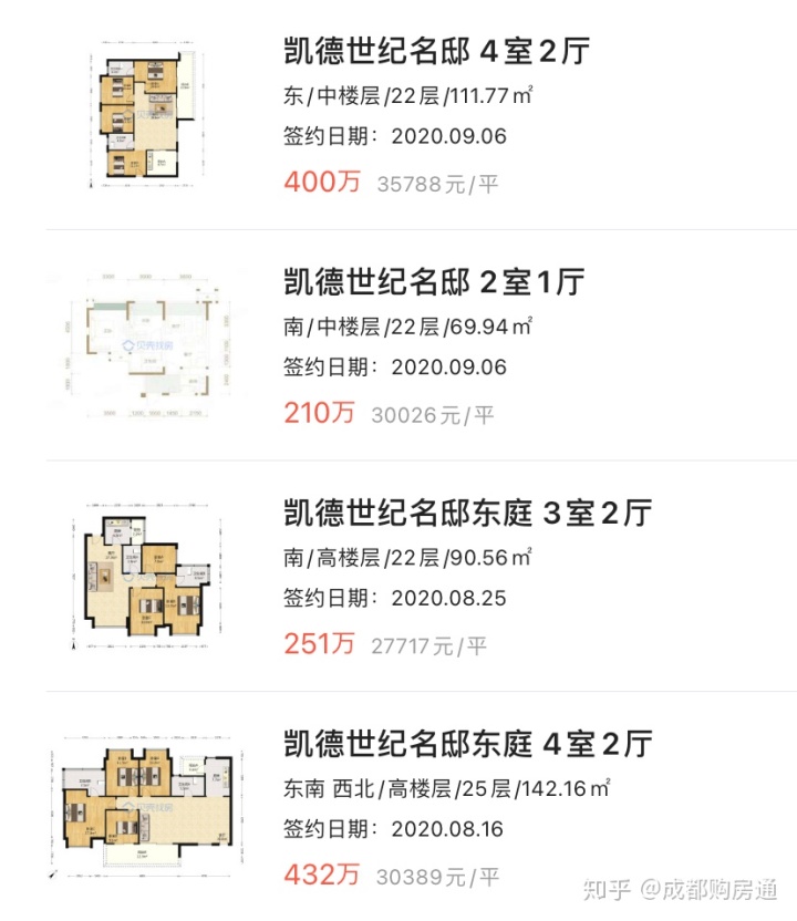 房王网 天玺_复地天玺二手房_重庆复地天玺