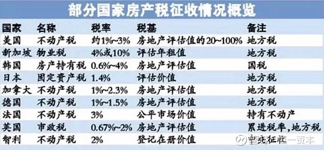 房产赠予费用如何计算_办房产证费用计算_房产赠与费用计算