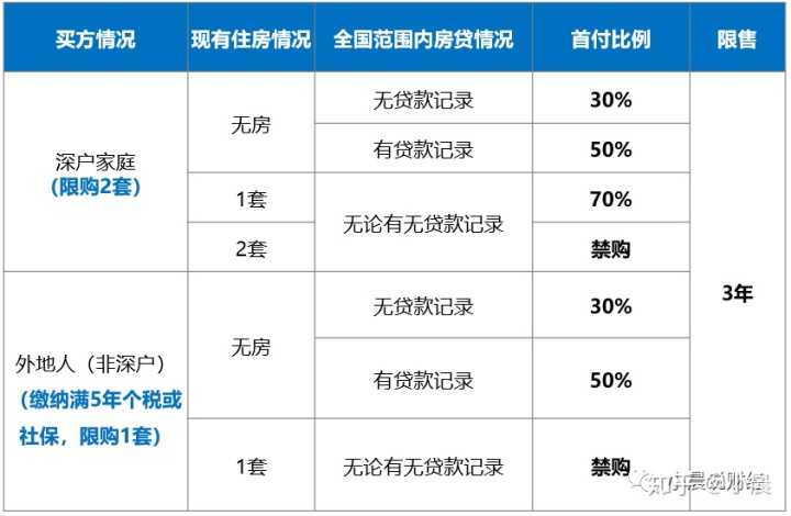 太仓房产_交易猫交易流程_太仓房产交易流程