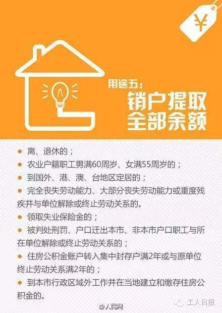 哈尔滨住房保障支出_地方财政住房保障支出_住房保障he廉租住房