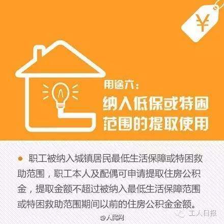 哈尔滨住房保障支出_住房保障he廉租住房_地方财政住房保障支出