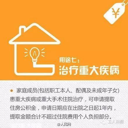 地方财政住房保障支出_住房保障he廉租住房_哈尔滨住房保障支出