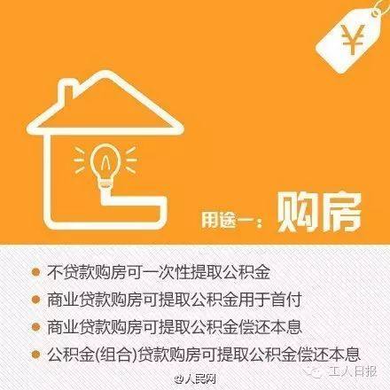 地方财政住房保障支出_哈尔滨住房保障支出_住房保障he廉租住房