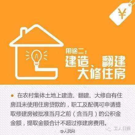 哈尔滨住房保障支出_住房保障he廉租住房_地方财政住房保障支出