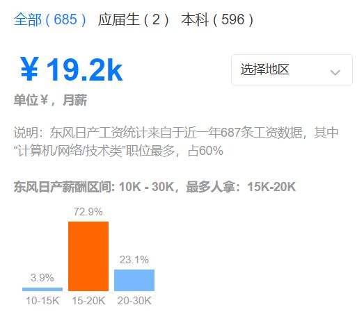 残疾人个税减免申请书_话费补贴个税有无减免_减免个税是什么意思