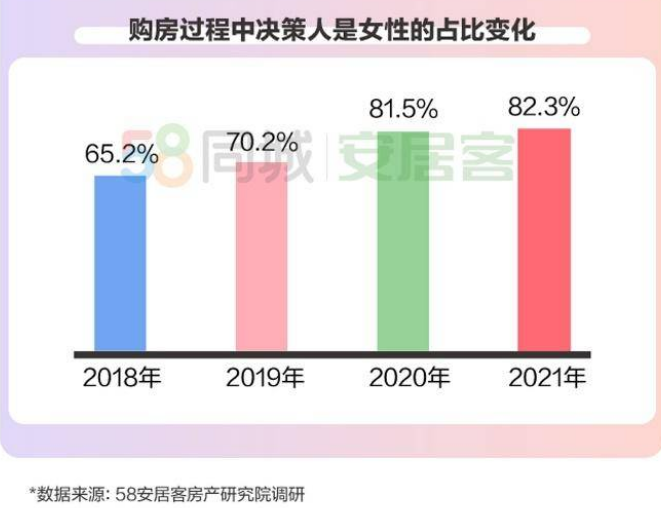 武汉首套房首付比例2015_二套房首付比例2015长春_广州二套房首付比例2015