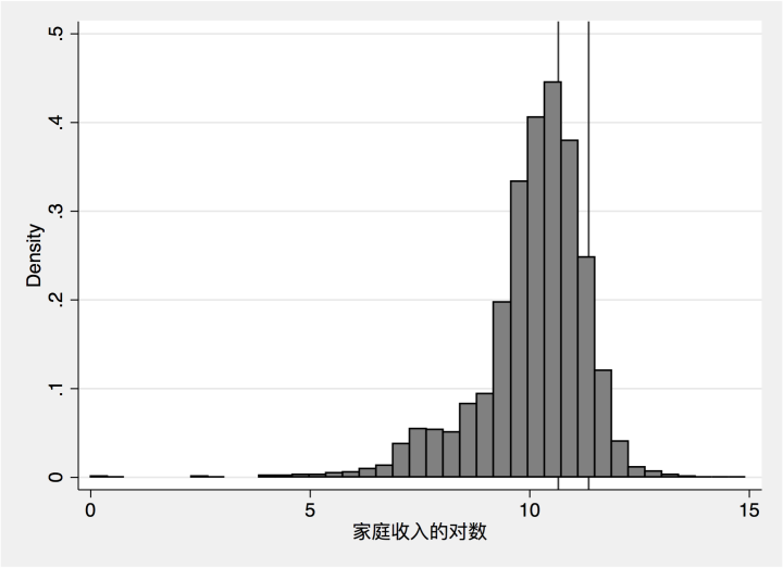 深圳 个税减免_2015最新个税减免政策_减免个税是什么意思