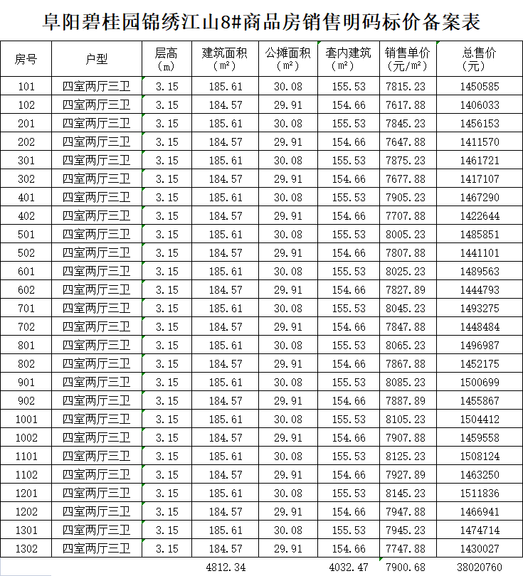 太仓二手房学区房_太仓张江和园学区_太仓梅园北弄什么学区